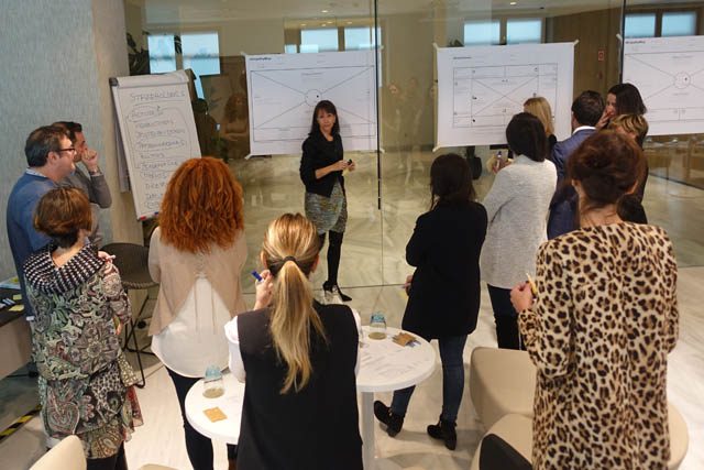 MPI Iberian Chapter. Event Design Canvas