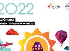 SCB_barometro 2022