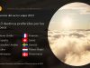España es el segundo destino turístico preferido por los europeos Visual 10 destinos preferidos